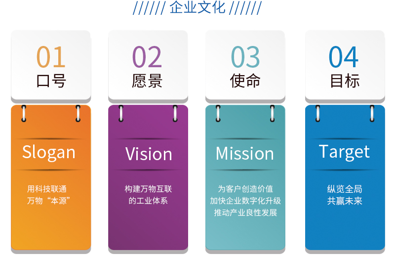 企业文化