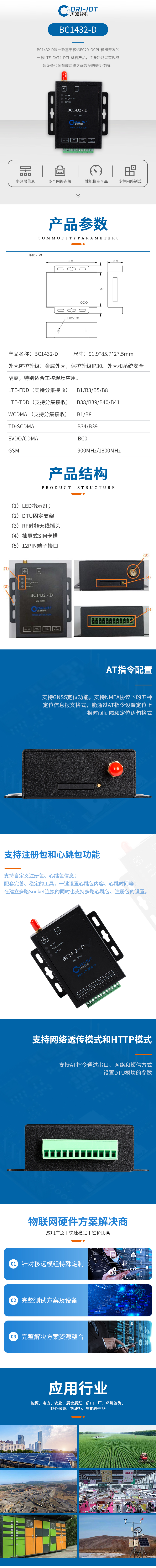 产品概述