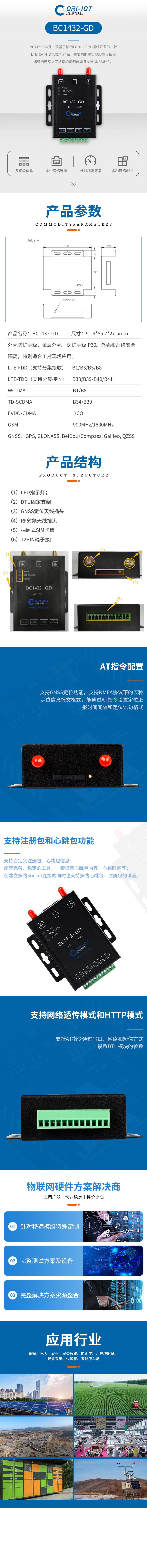 产品概述