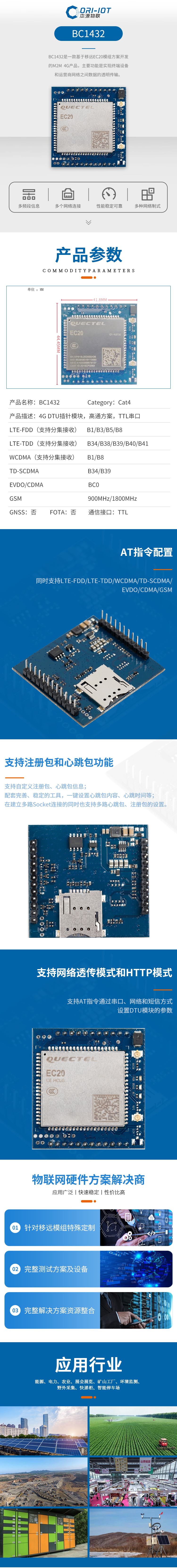 产品概述