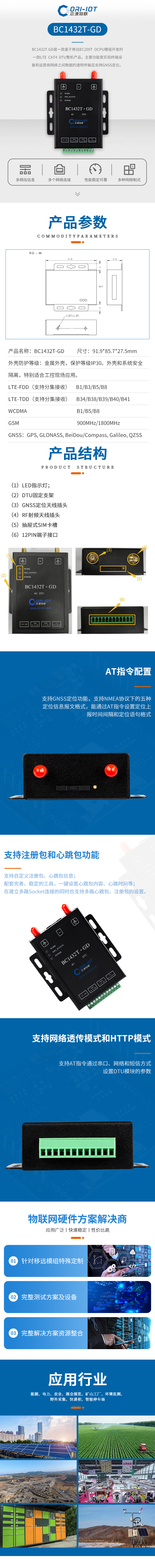 产品概述
