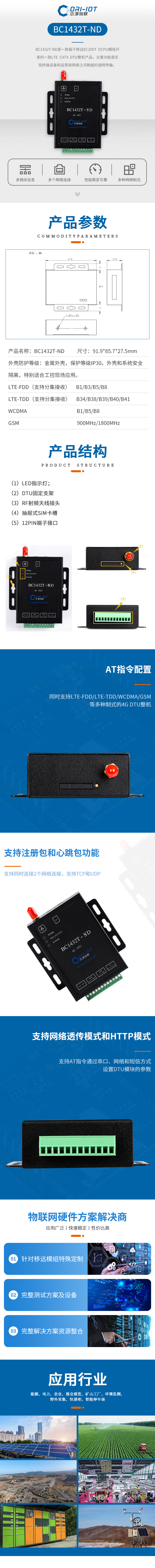 产品概述