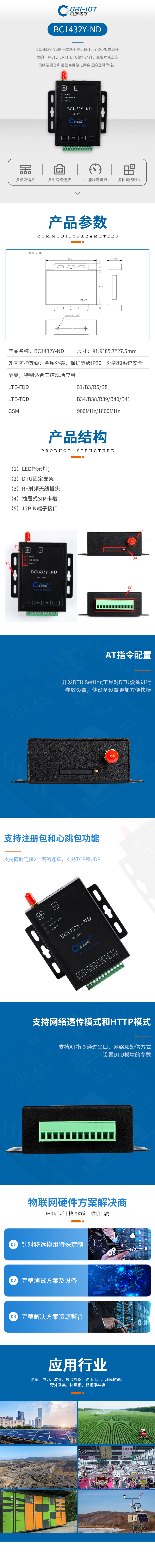 产品概述