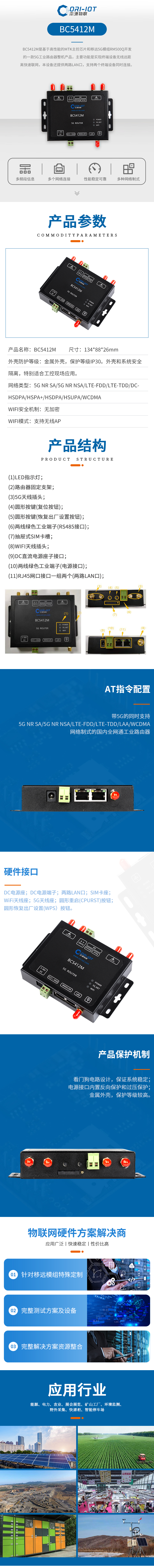 产品概述