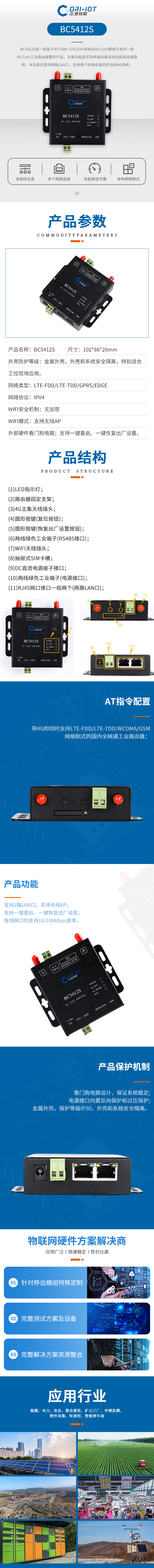 产品概述